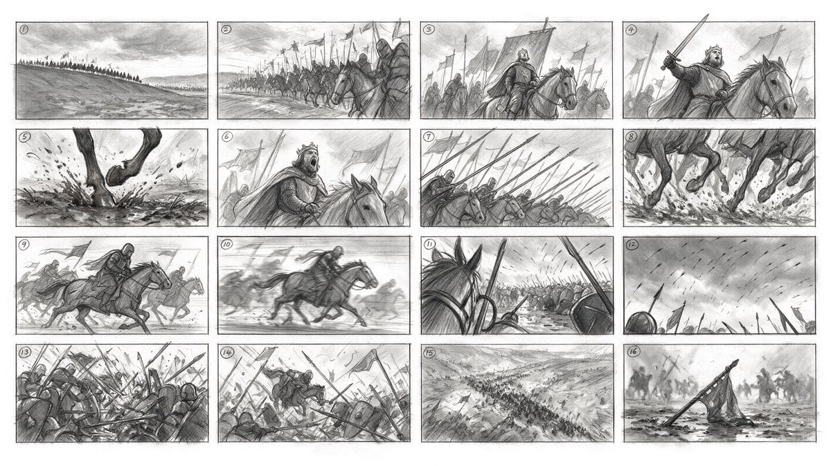 Single-Prompt 16-Panel Storyboard