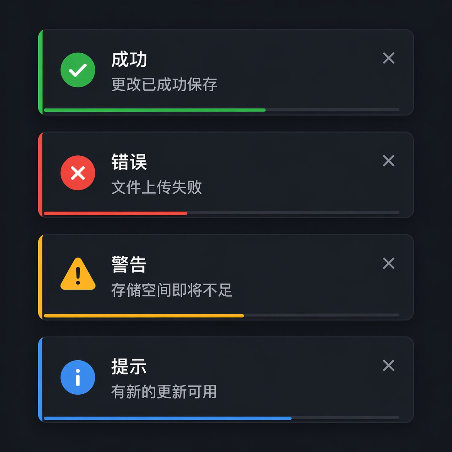 Notification Toast Component