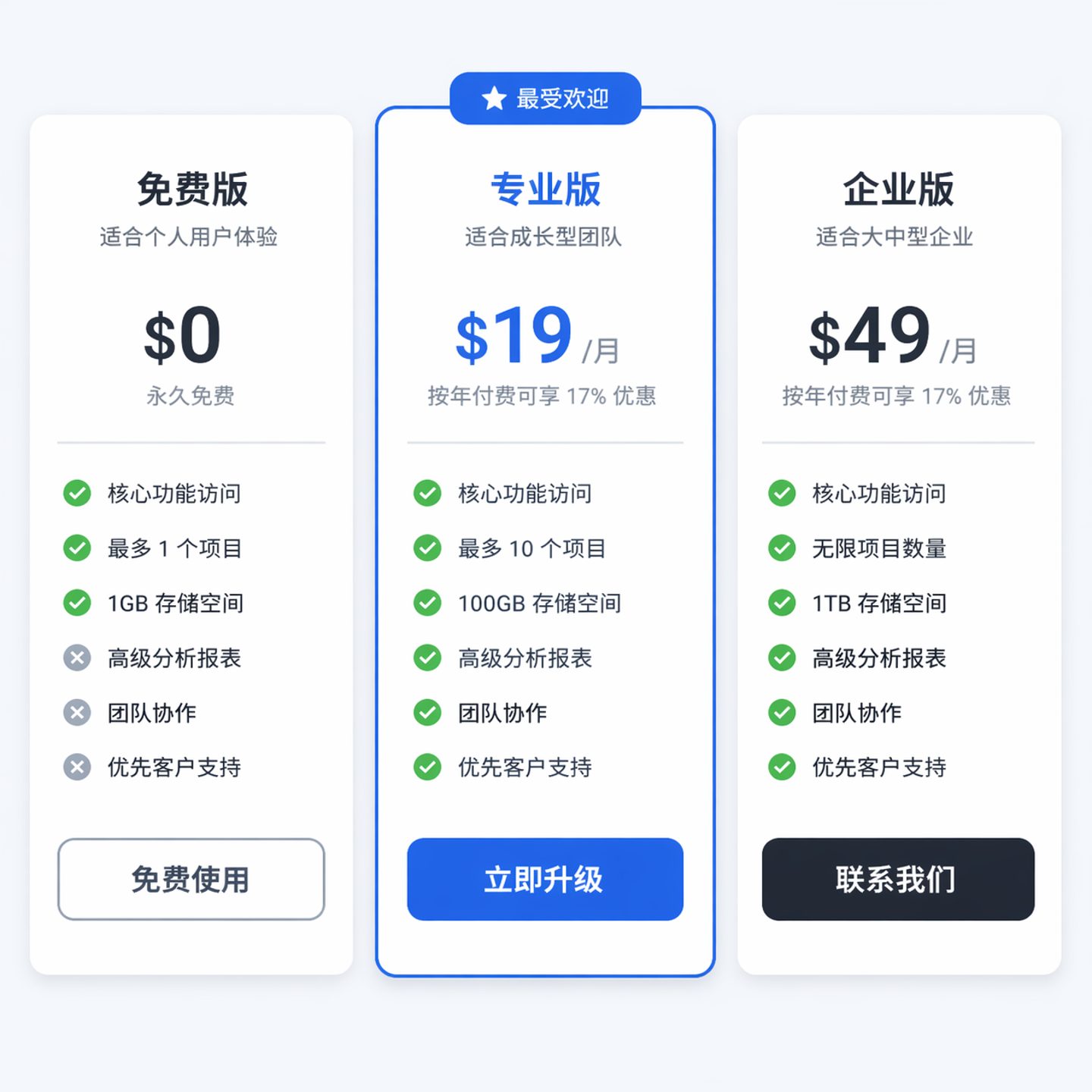 Pricing Table Design
